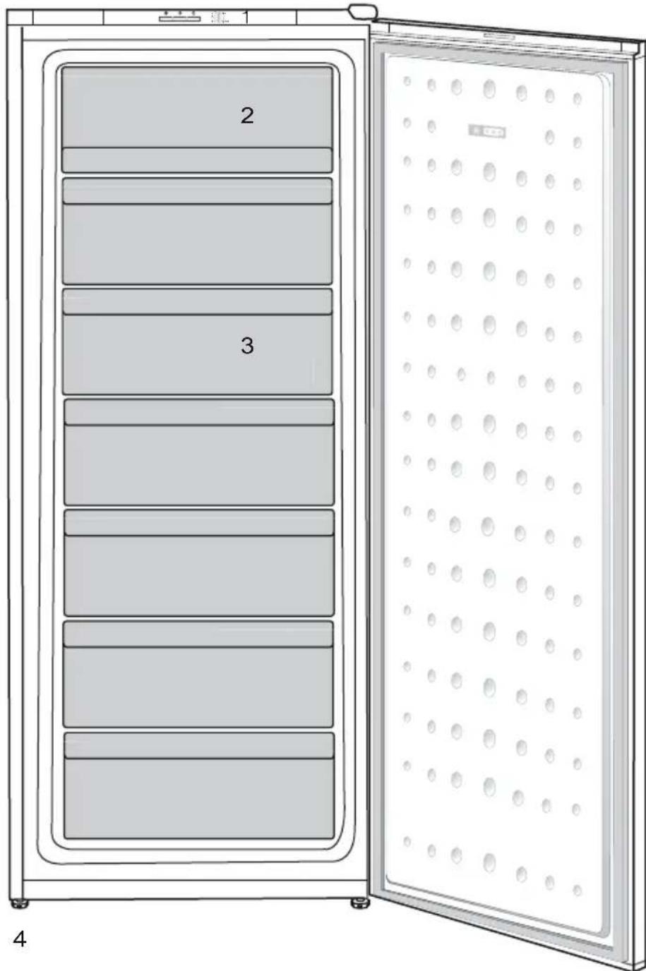 BEKO RFNE295L33S - Your freezer - 1