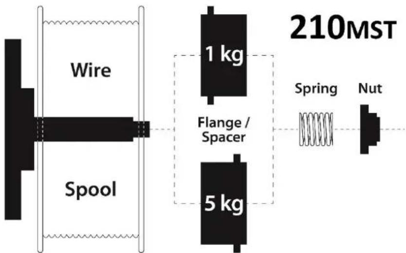 Weldclass Weldforce 250MST - Weldforce 210MST: - 1