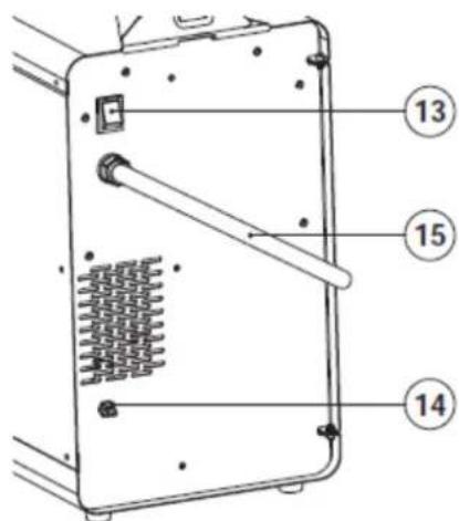 Weldclass Weldforce 250MST - Machine Rear - 2