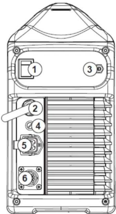 Weldclass Weldforce 202T - Machine Rear - 1