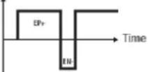 Weldclass Weldforce 202T - Balance (7g) - 2