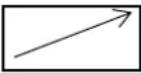 Weldclass Weldforce 202T - Symbols chart - 1