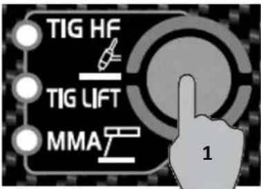 Weldclass Weldforce 202T - Weld Process Selection - 1