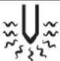 Weldclass Weldforce 202T - Symbols chart - 7