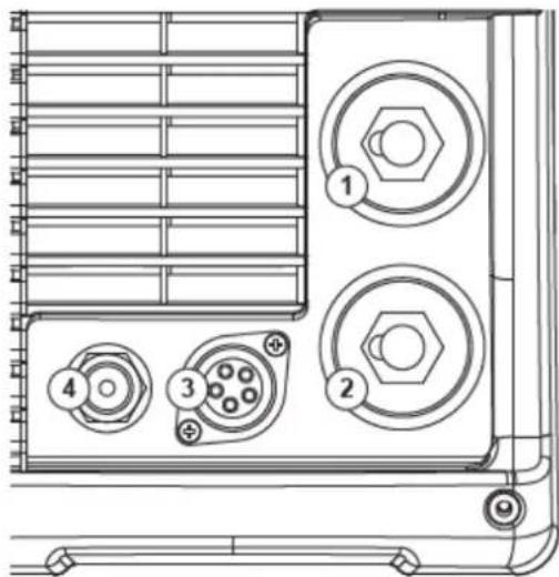 Weldclass Weldforce 202T - Machine Front - 1