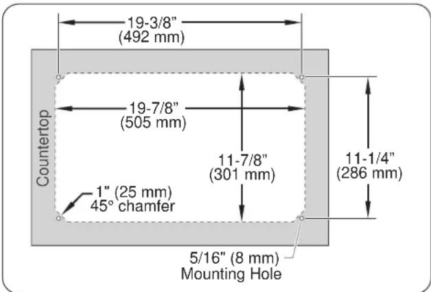Hatco 3CS-4 - Installing FRC Models - 2
