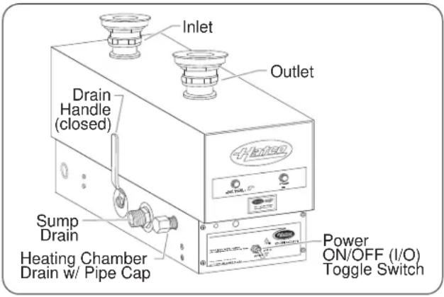 Hatco 3CS-4 - FRCXI and FRCXII Models - 1
