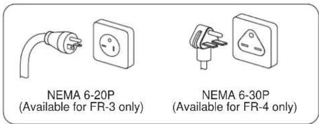 Hatco 3CS-3B - WARNING - 1