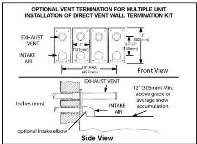 MRCOOL MGM95SE135D5XA - ALTERNATE TERMINATIONS (TEE & FORTY-FIVE DEGREE ELBOWS ONLY) - 4
