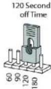 MRCOOL MGM95SE135D5XA - Thermostat Heat Anticipation - 3