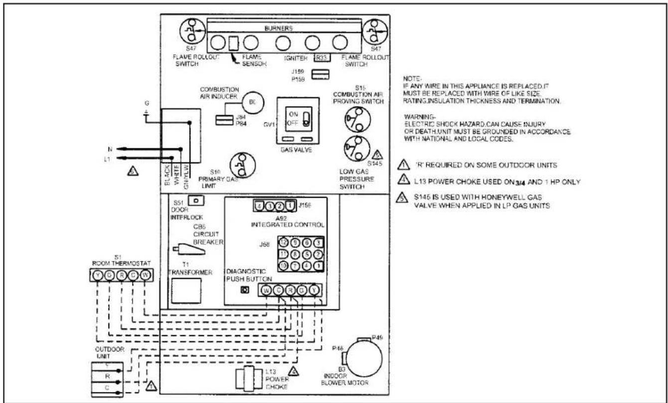 MRCOOL MGM95SE135D5XA - Generator Use - Voltage Requirements - 1