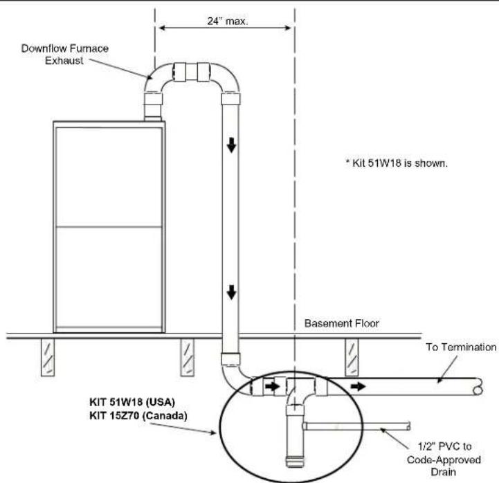 MRCOOL MGM95SE135D5XA - Exhaust through Crawl Space Vent Option - 3