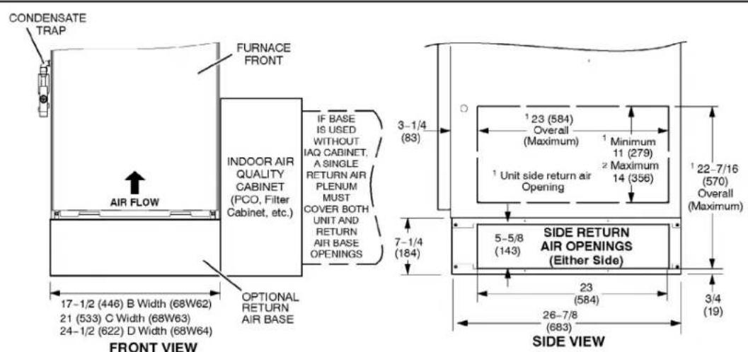 MRCOOL MGM95SE135D5XA - Return Air Guidelines - 2