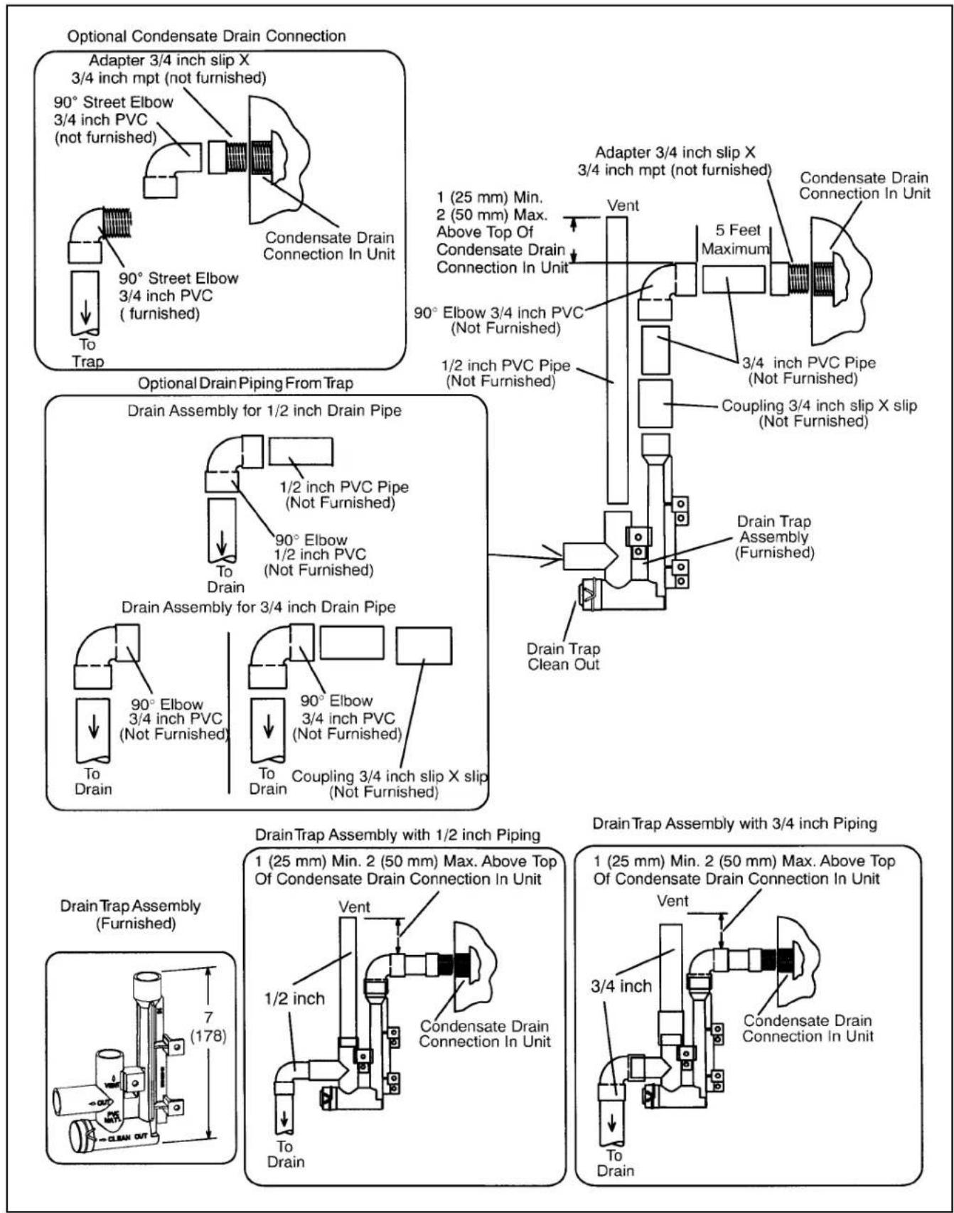 MRCOOL MGM95SE135D5XA - WARNING - 5