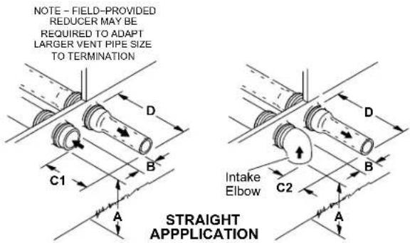 MRCOOL MGM95SE135D5XA - FIELD FABRICATED WALL TERMINATION - 1