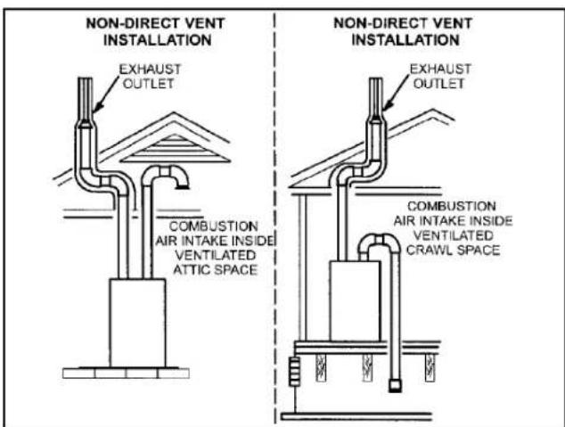 MRCOOL MGM95SE135D5XA - Gas Furnace - 2