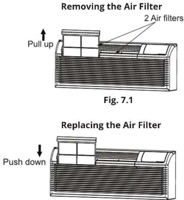 MRCOOL PTAC09335 - Air Filters - 1