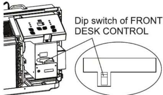 Dip switch of FRONT DESK CONTROL