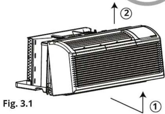 Fig. 3.1 ① ②
