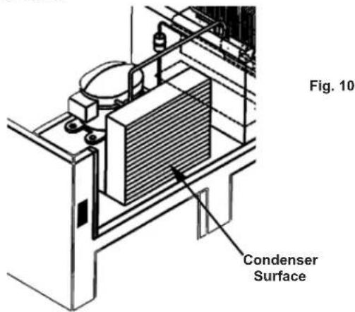 Traulsen RHT132NPUT-HHG - a - CLEANING THE CONDENSER: - 1