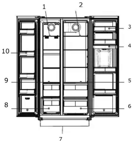 Orima ORH 692 X - Descrição do Aparelho - 1