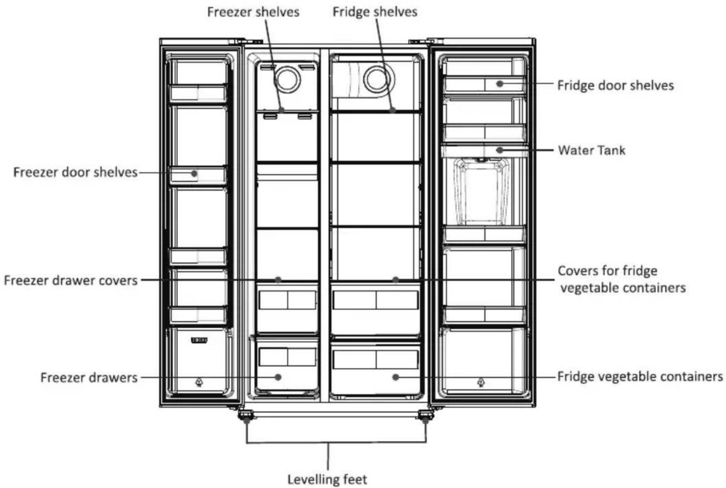 Orima ORH 692 X - Disposal of the appliance - 2