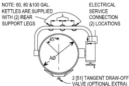 Blodgett KPS-40E - TILTING TRI-LEG KETTLES - 1
