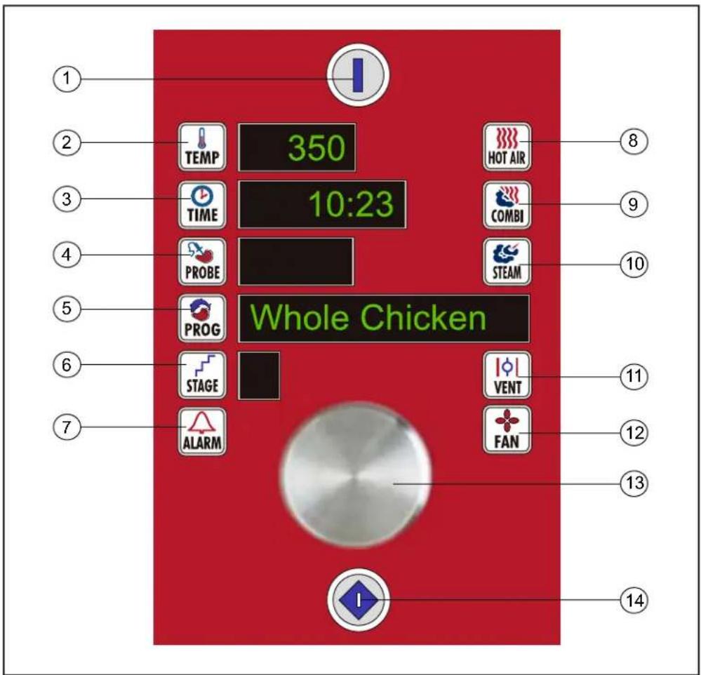 1 2 3 4 5 6 7 TEMP 350 10:23 PROBE Whole Chicken STAGE ALARM HOT AIR COMBI STEAM VENT FAN 8 9 10 11 12 13 14