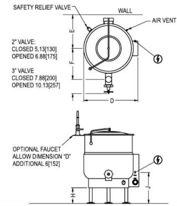 Blodgett KLS-30E - TILTING TRI-LEG KETTLES - 4