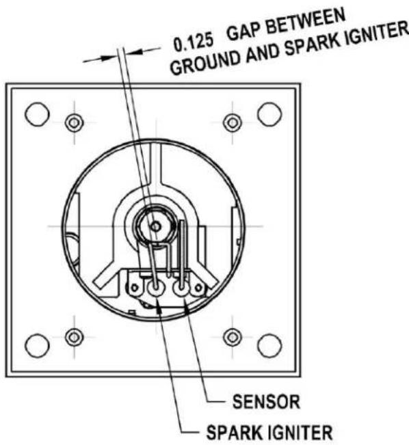 0.125 GAP BETWEEN GROUND AND SPARK IGNITER SENSOR SPARK IGNITER