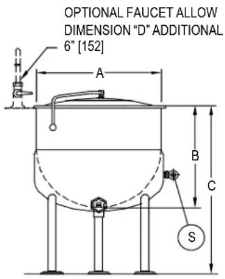 Blodgett KLT-20DS - SERVICE CONNECTIONS - 5