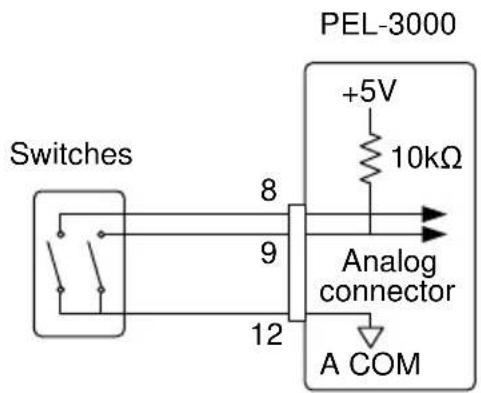 GW Instek PEL-3211 - Pin Inputs - 1