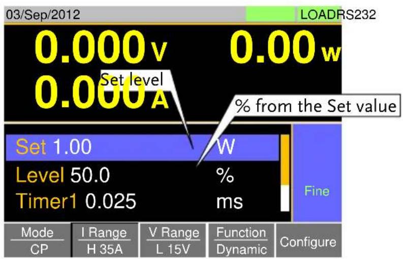 GW Instek PEL-3211 - Display: Percent Setting - 1