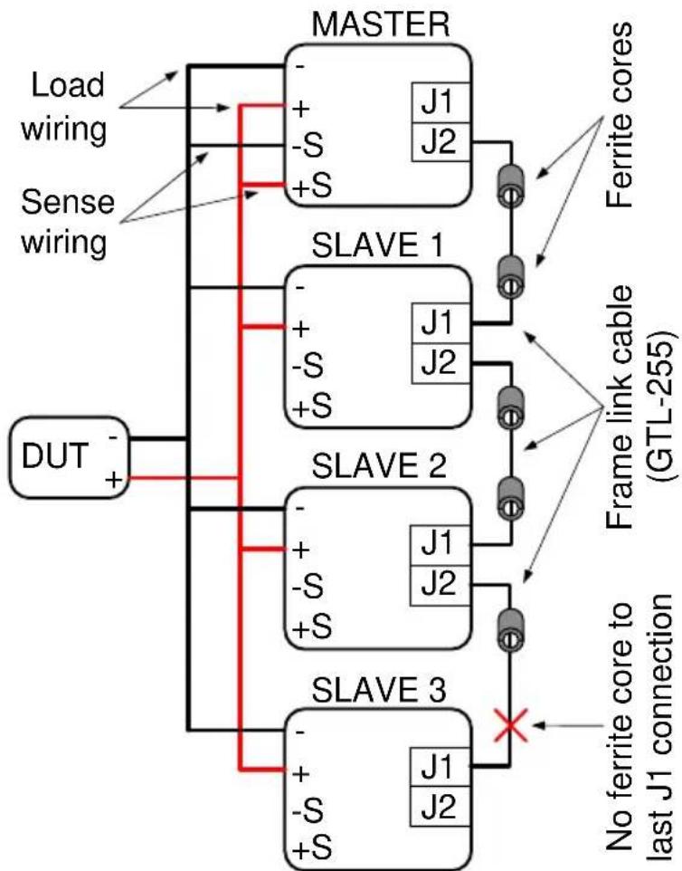 GW Instek PEL-3211 - Parallel Operation - 1