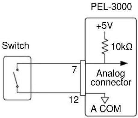 GW Instek PEL-3211 - Operation - 1
