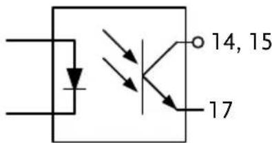 GW Instek PEL-3211 - Pin out - 1