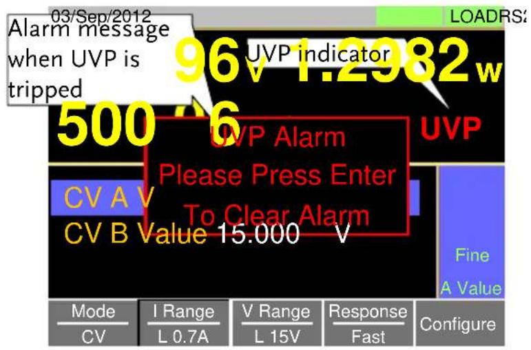 GW Instek PEL-3211 - Display - 1