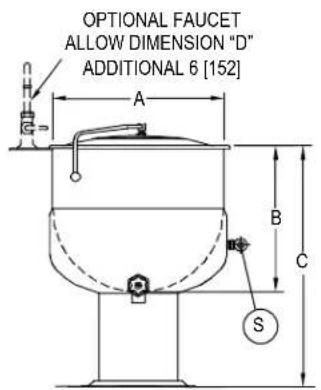 Blodgett KLT-40DS - SERVICE CONNECTIONS - 1
