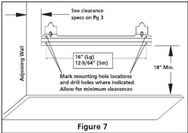 See clearance specs on Pg 3 16" (Lg) 12-9/64" (Sm) Mark mounting hole locations and drill holes where indicated. Allow for minimum clearances 18" Min. Adjoining Wall Figure 7