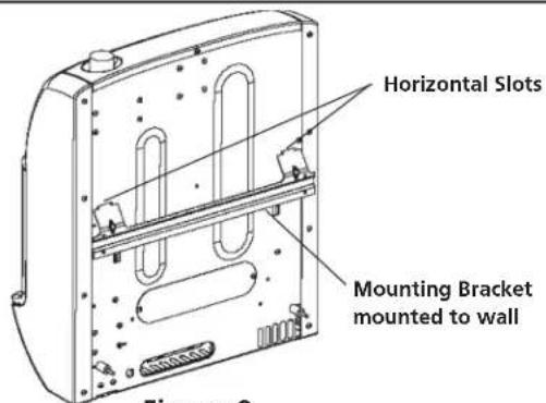 Horizontal Slots Mounting Bracket mounted to wall