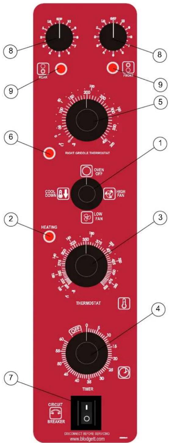 Blodgett CTB-G - Controls - 2