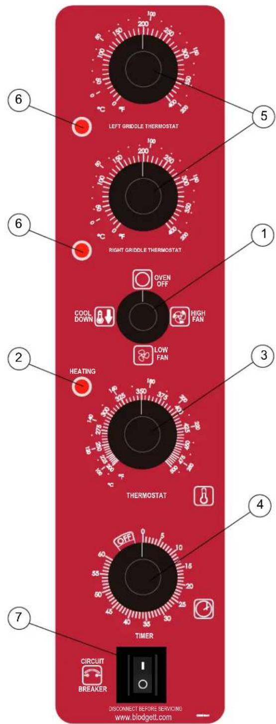 Blodgett CTB-G - Controls - 1