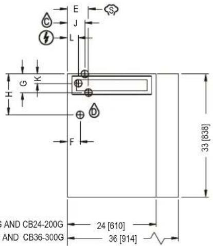 Blodgett CB36-200G - WATER QUALITY STATEMENT - 2
