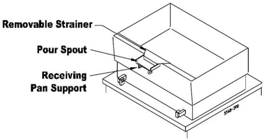 Removable Strainer Pour Spout Receiving Pan Support 5518-270