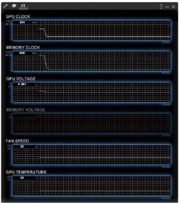 GIGABYTE GV-R9FURYX-4GD-B - OC GURU II: Profi les - 9