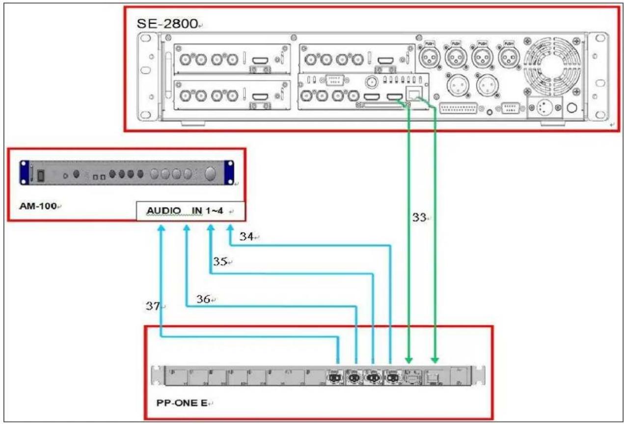 DataVideo PP-ONE E - Assembly - 3