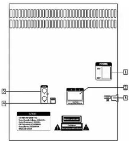 Kunft KMS2909 - AUX - 1
