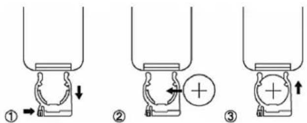 Kunft KMS2909 - Para substituir a pilha do controlo remoto: - 1