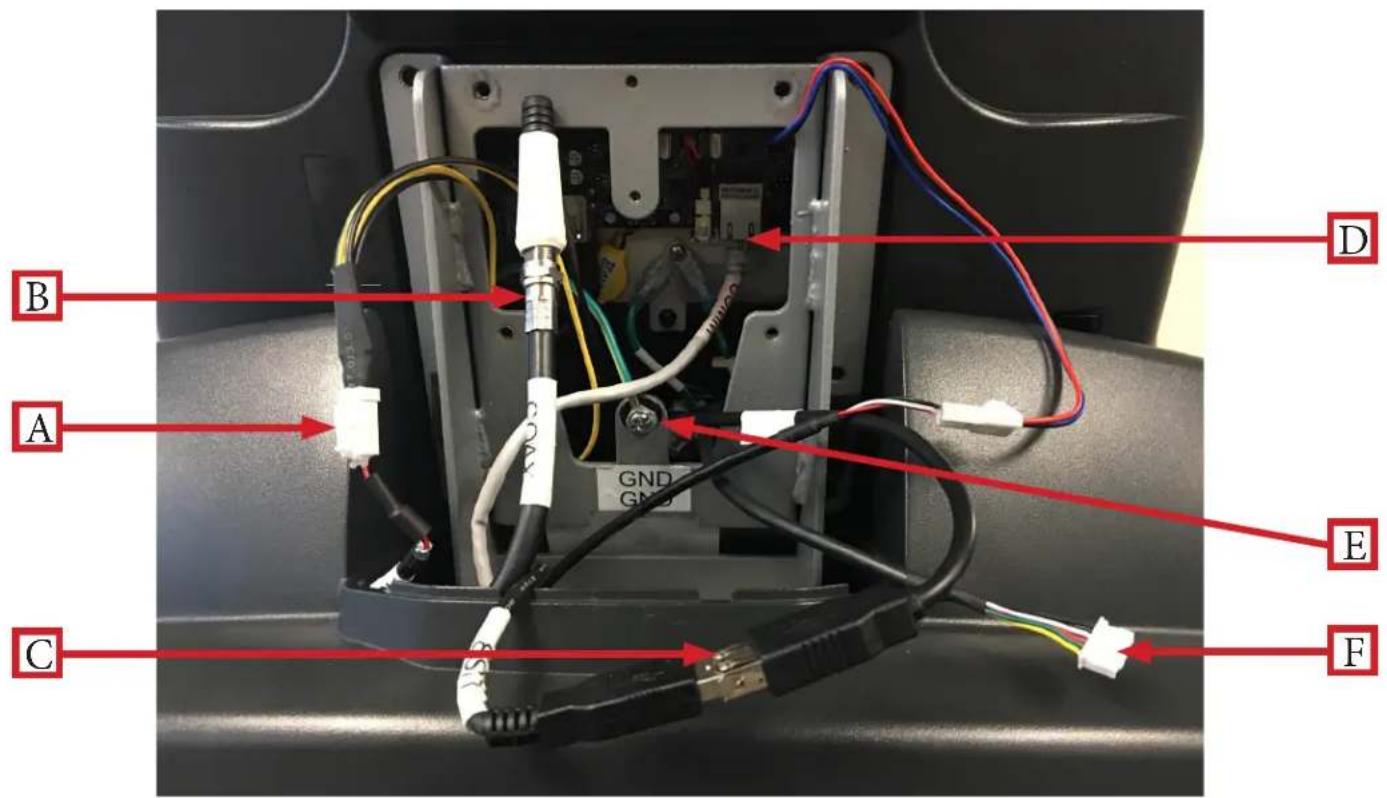True Envision 22 - Console Wire Connections: - 1