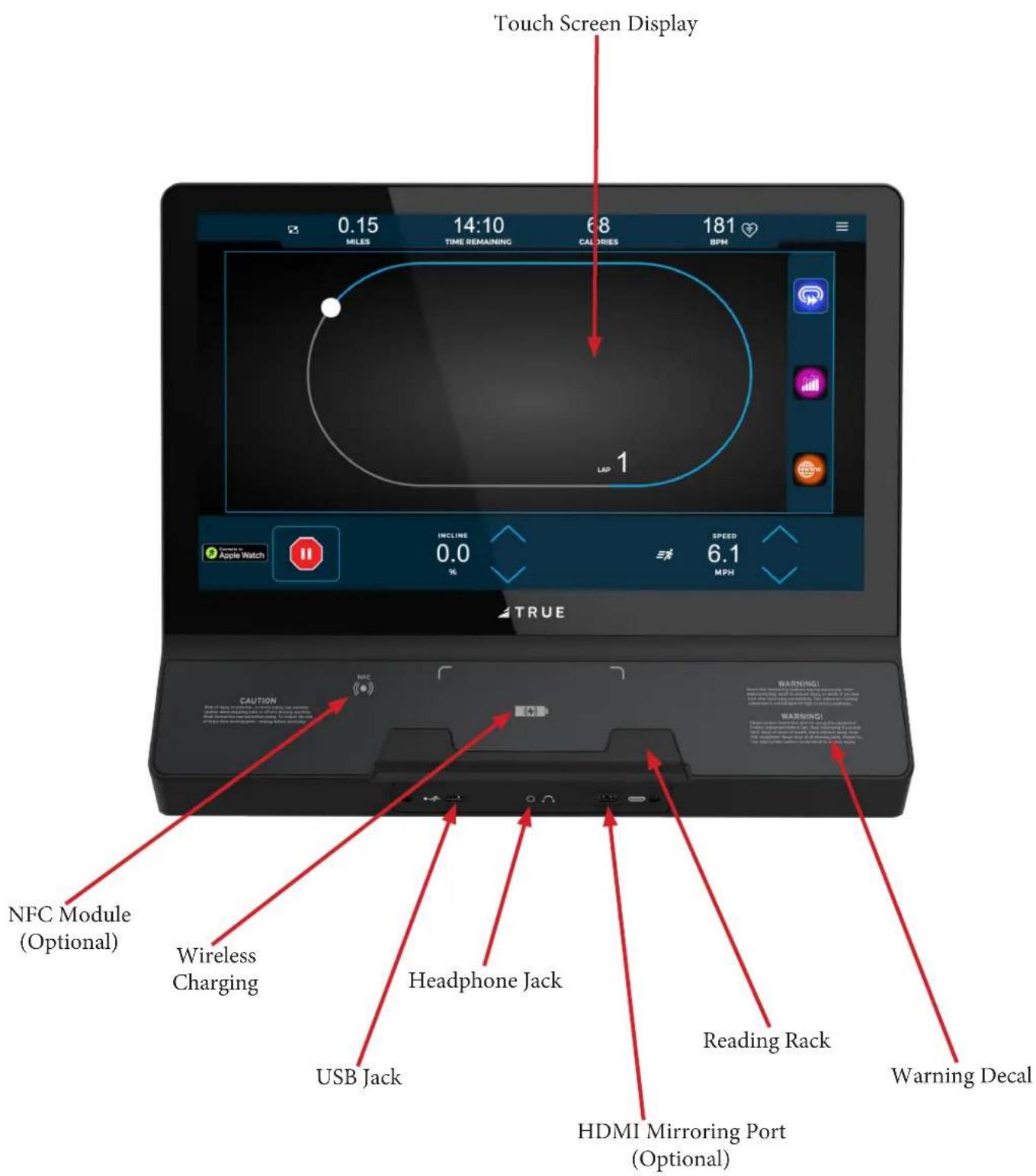 True Envision 22 - ENVISION CONSOLE OVERVIEW: - 1